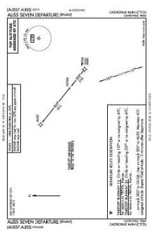 ALISS SEVEN (RNAV) chart preview