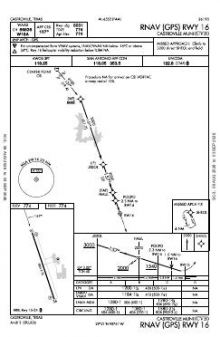 RNAV (GPS) RWY 16 chart preview