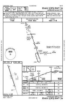 RNAV (GPS) RWY 34 chart preview