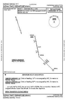 SLENA TWO (RNAV) chart preview