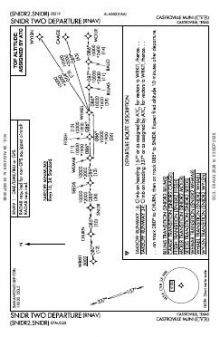 SNIDR TWO (RNAV) chart preview