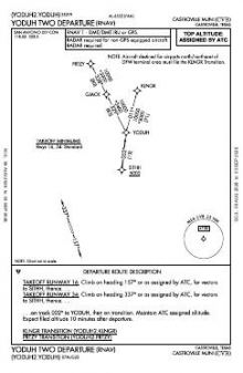 YODUH TWO (RNAV) chart preview