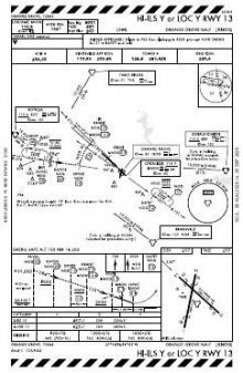 HI-ILS Y OR LOC Y RWY 13 chart preview