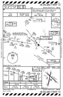 HI-TACAN Y RWY 13 chart preview