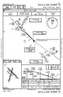 ILS X OR LOC X RWY 13 chart preview