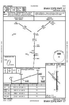 RNAV (GPS) RWY 17 chart preview