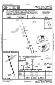 RNAV (GPS) RWY 33 chart preview