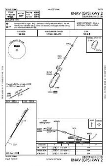 RNAV (GPS) RWY 02 chart preview