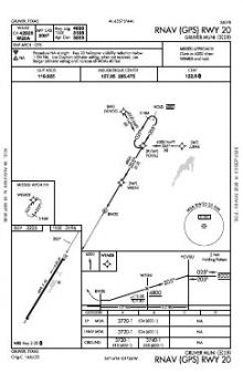 RNAV (GPS) RWY 20 chart preview