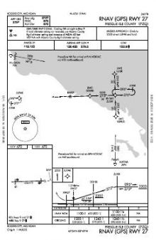 RNAV (GPS) RWY 27 chart preview