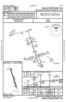 RNAV (GPS) RWY 34 chart preview