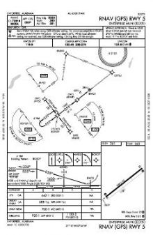 RNAV (GPS) RWY 05 chart preview