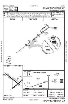RNAV (GPS) RWY 22 chart preview