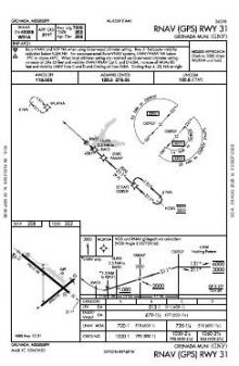 RNAV (GPS) RWY 31 chart preview