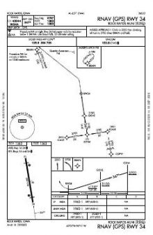 RNAV (GPS) RWY 34 chart preview