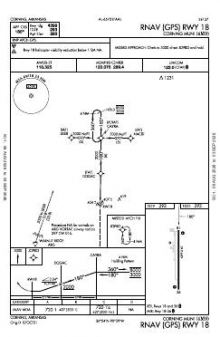 RNAV (GPS) RWY 18 chart preview