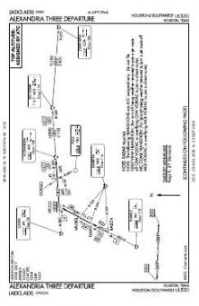 ALEXANDRIA THREE chart preview