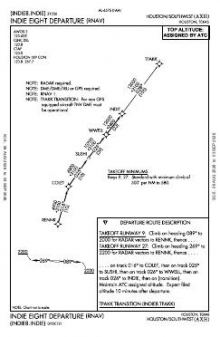 INDIE EIGHT (RNAV) chart preview