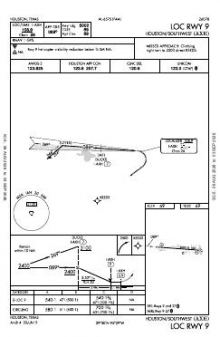 LOC RWY 09 chart preview
