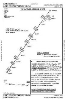 LURIC EIGHT (RNAV) chart preview