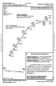 STRYA EIGHT (RNAV) chart preview