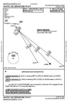 WATFO SIX (RNAV) chart preview