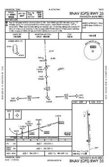 RNAV (GPS) RWY 35 chart preview