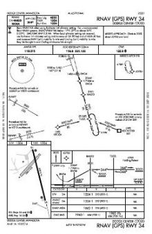 RNAV (GPS) RWY 34 chart preview
