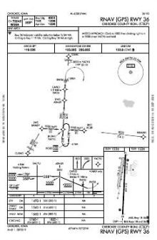 RNAV (GPS) RWY 36 chart preview