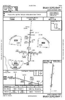 RNAV (GPS) RWY 01 chart preview