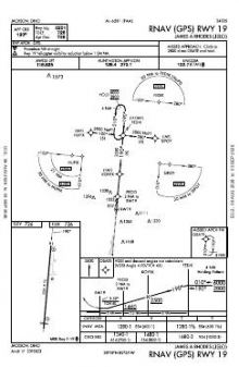 RNAV (GPS) RWY 19 chart preview