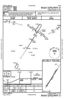 RNAV (GPS) RWY 21 chart preview