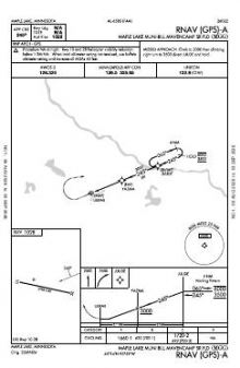 RNAV (GPS)-A chart preview