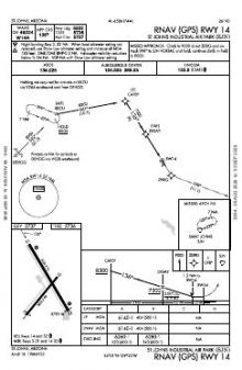 RNAV (GPS) RWY 14 chart preview
