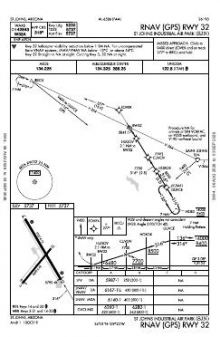 RNAV (GPS) RWY 32 chart preview