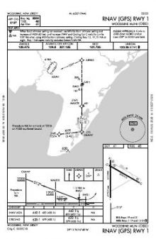 RNAV (GPS) RWY 01 chart preview
