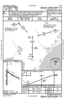 RNAV (GPS) RWY 19 chart preview