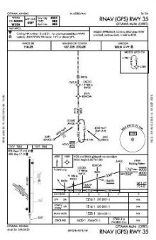 RNAV (GPS) RWY 35 chart preview