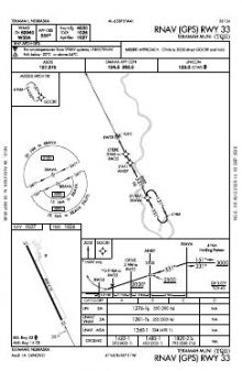 RNAV (GPS) RWY 33 chart preview