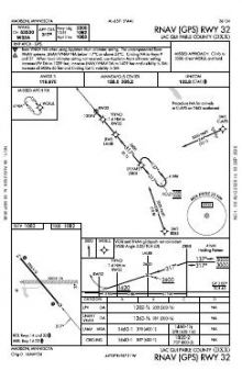 RNAV (GPS) RWY 32 chart preview