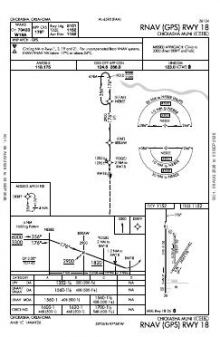 RNAV (GPS) RWY 18 chart preview