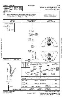 RNAV (GPS) RWY 36 chart preview