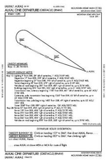 ALKAL ONE (OBSTACLE) (RNAV) chart preview