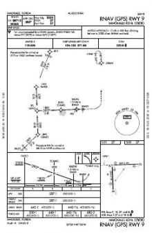 RNAV (GPS) RWY 09 chart preview