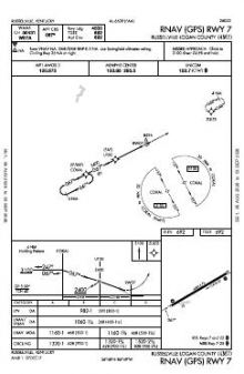 RNAV (GPS) RWY 07 chart preview