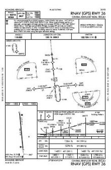 RNAV (GPS) RWY 36 chart preview