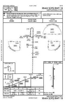 RNAV (GPS) RWY 18 chart preview