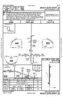 RNAV (GPS) RWY 36 chart preview