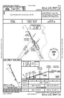 ILS OR LOC RWY 34 chart preview