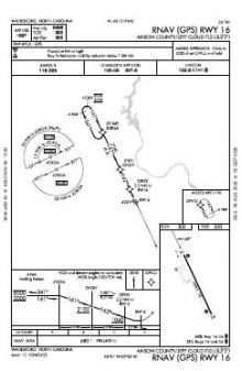 RNAV (GPS) RWY 16 chart preview